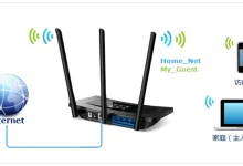 TP-Link TL-WR2041+无线WiFi设置指南-路由网