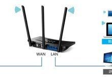 TP-Link TL-WR2041+设置网速限制方法-路由网