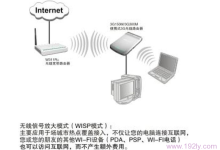 腾达WISP设置教程:简单几步轻松连接网络-路由网