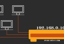 管理员登录指南:192.168.0.100用户名密码详解-路由网