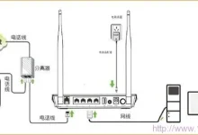 腾达D301路由猫模式设置教程-路由网
