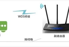 TP-Link TL-WR2041+路由器WDS桥接设置教程-路由网