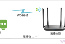TP-Link TL-WDR5800 WDS桥接设置教程-路由网