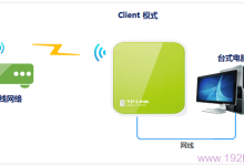 TP-Link TL-WR702N客户端模式设置教程-路由网