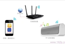 TP-Link瀑布1无线音箱Android使用指南-路由网