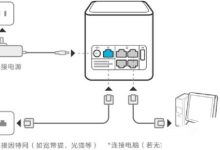 192.168.3.1路由器设置与密码修改教程-路由网